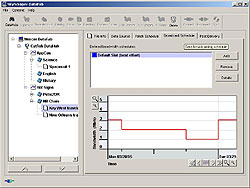 DataFab