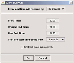 Event Overrun