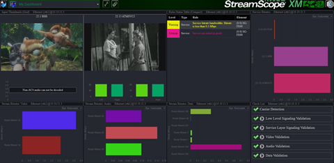 StreamScope XM ATSC 3.0 Monitor