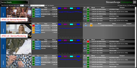 Click to enlarge. StreamScope Enterprise Source Overview page