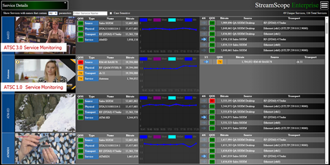 StreamScope Enterprise Source Overview page