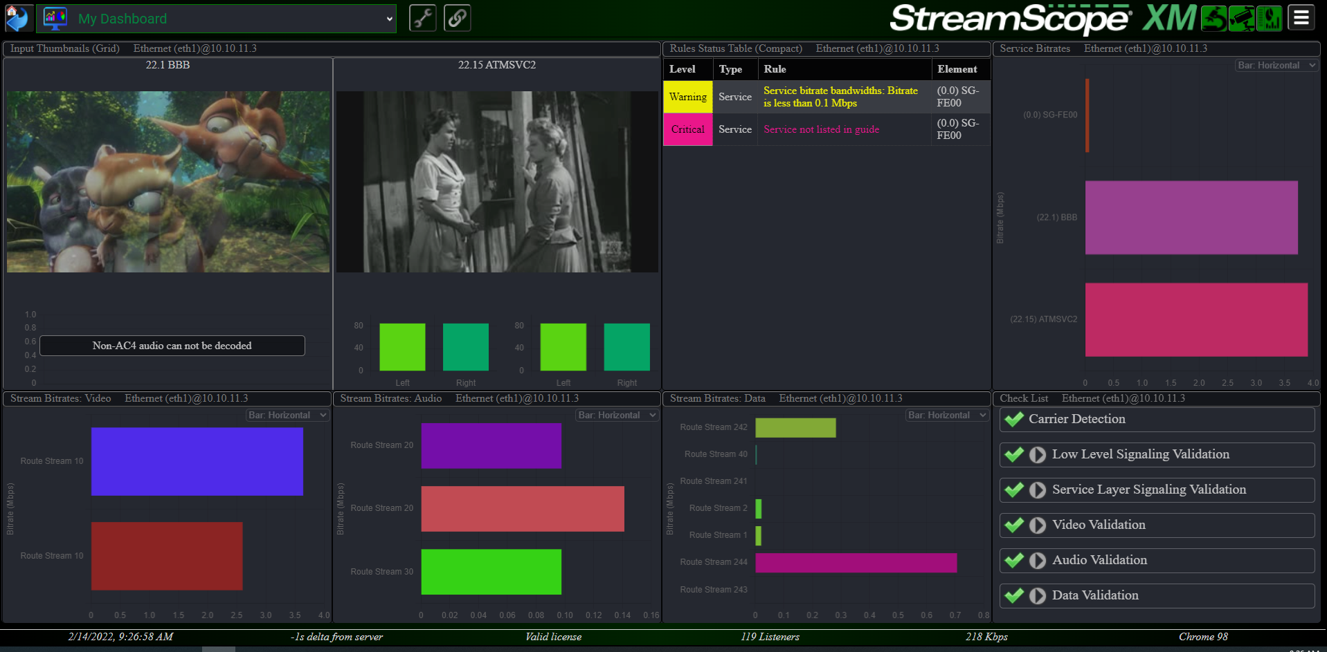 StreamScope XM Monitor