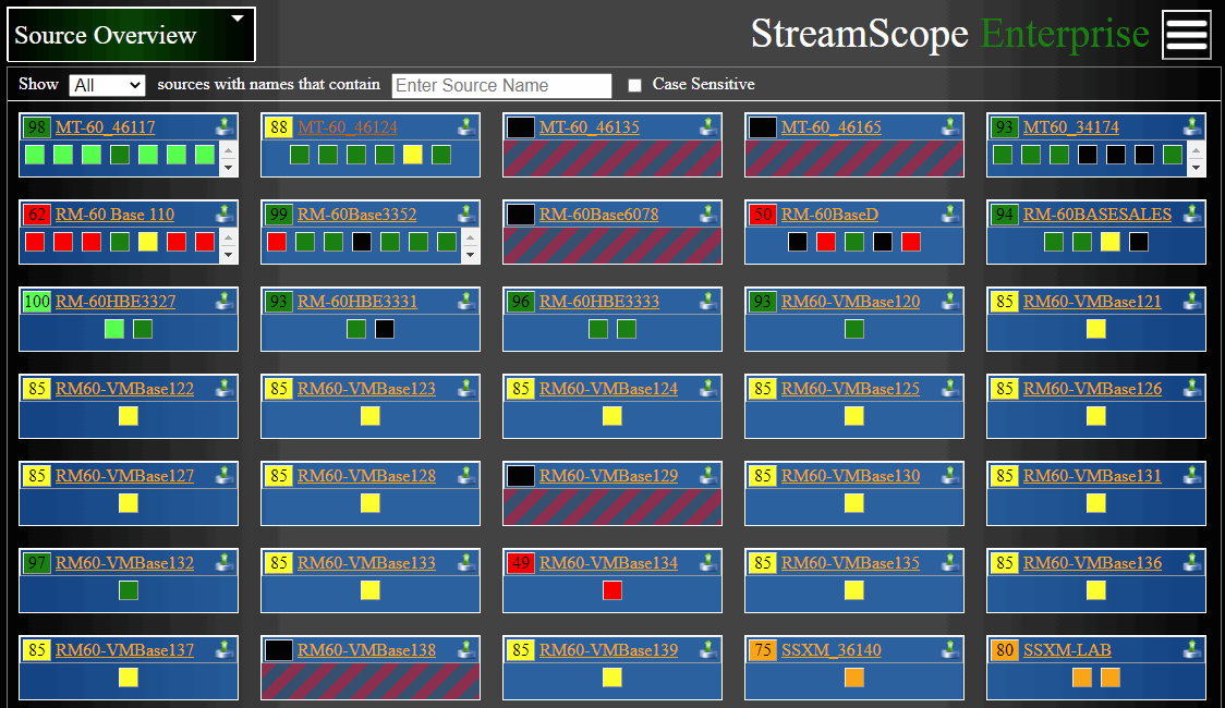 StreamScope Enterprise Source Overview