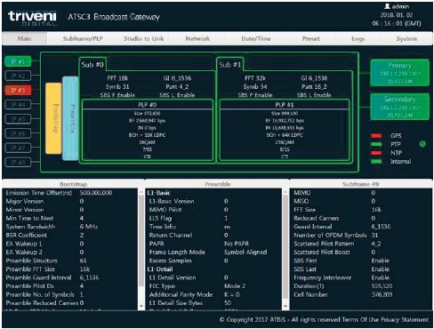 Click to enlarge Broadcast Gateway User Interface