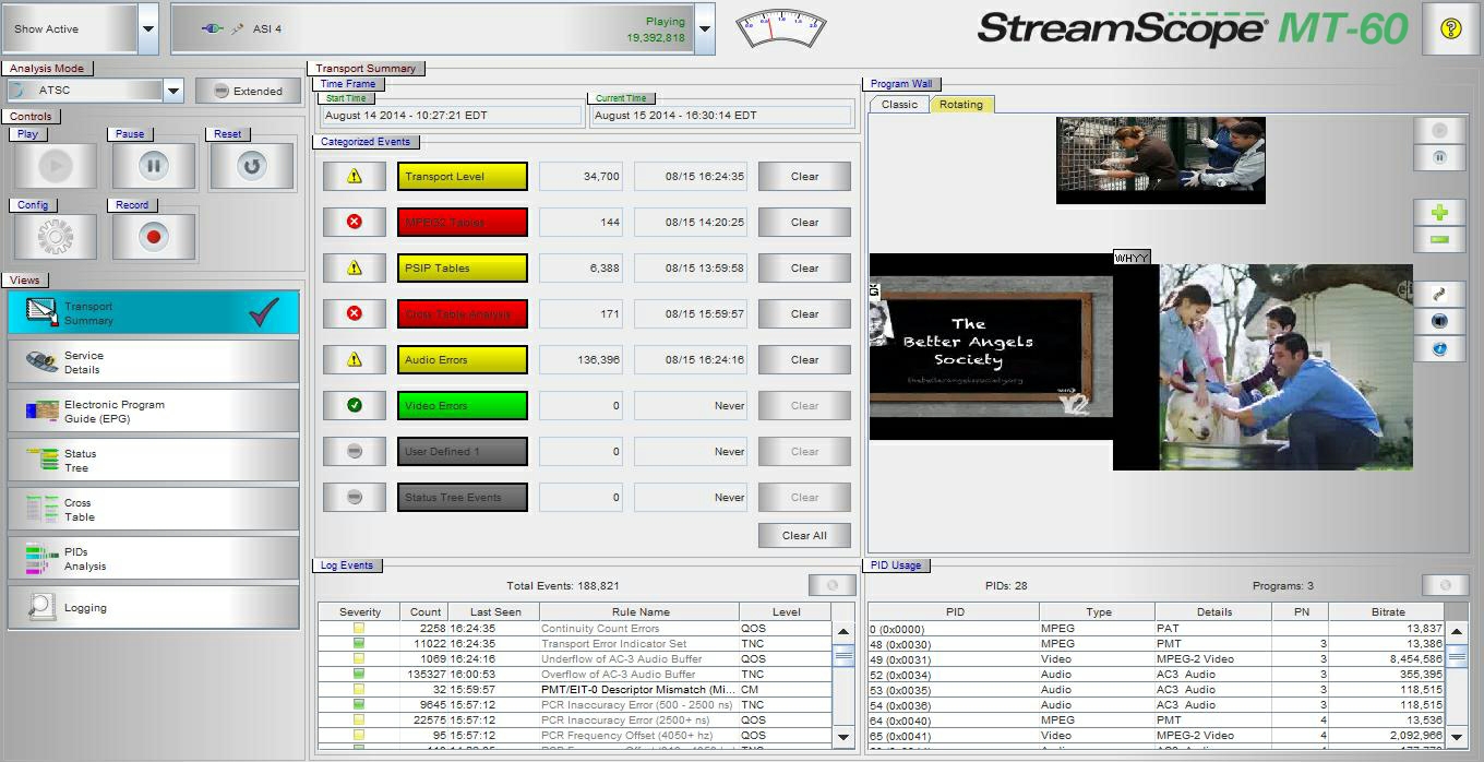 StreamScope MT-60 Transport Summary View