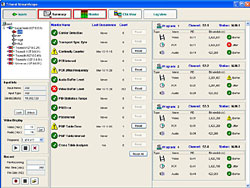 MPEG-2 Program Summary