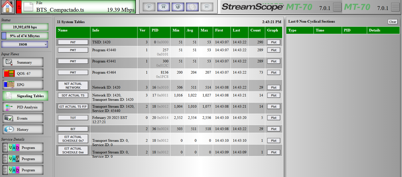 StreamScope MT-70 ISDB-Tb